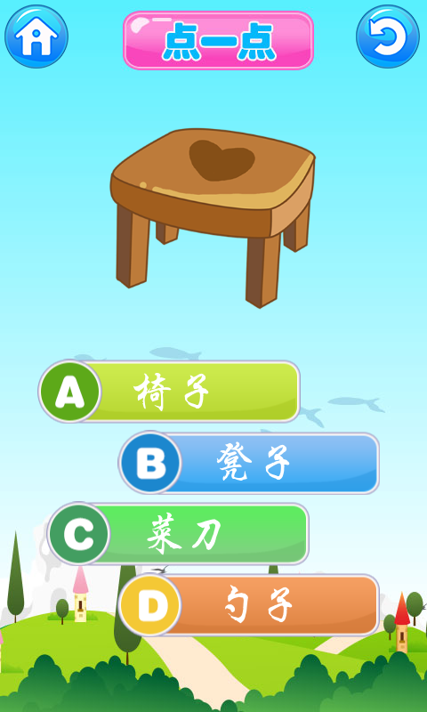 ʶȫ