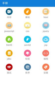 Javaѧϰʼͼ0