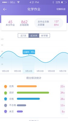 ѧ鱦