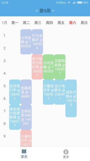 α