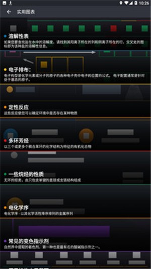Ԫͼ3