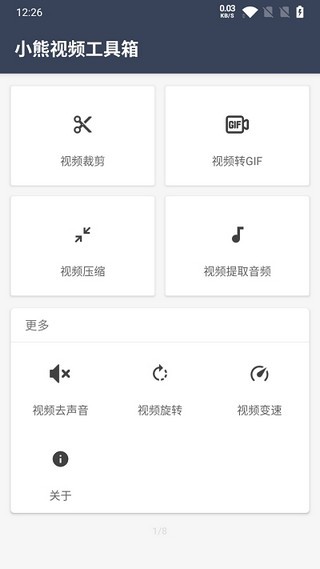СƵͼ2