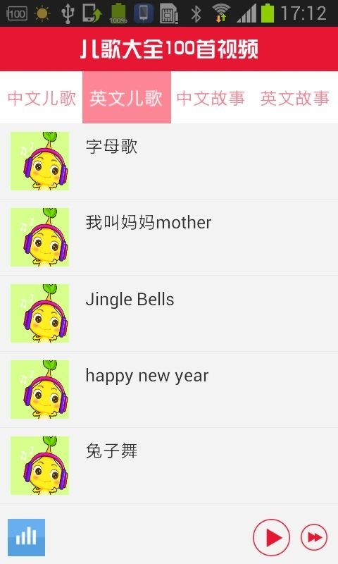 ƯĶȫ