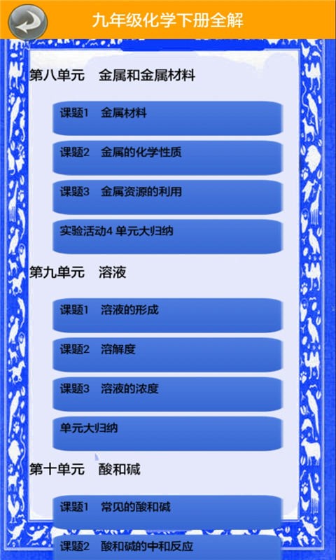 꼶ѧ²ȫͼ1