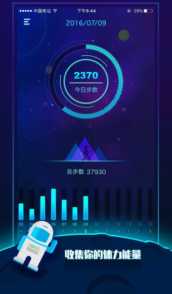 Ǽͼ0