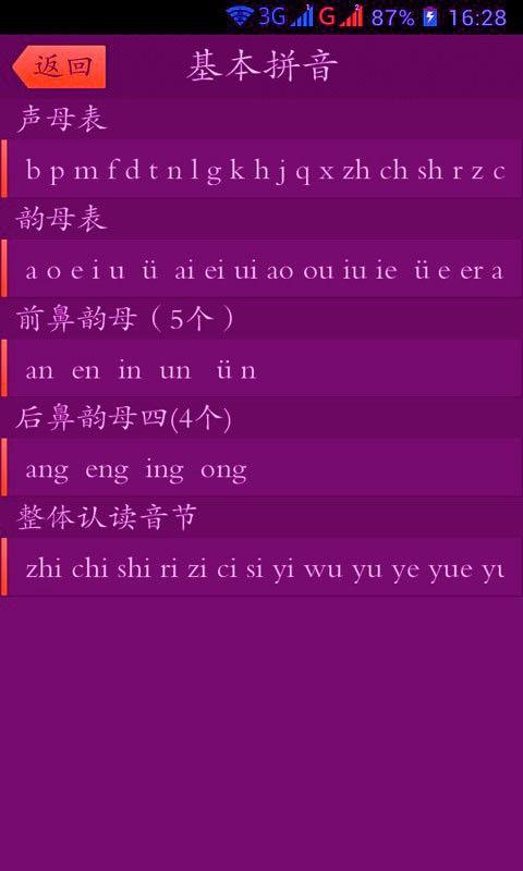 ѧǰֿ