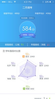 ѧ鱦ͼ2