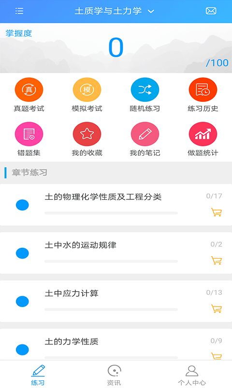 ͼ2