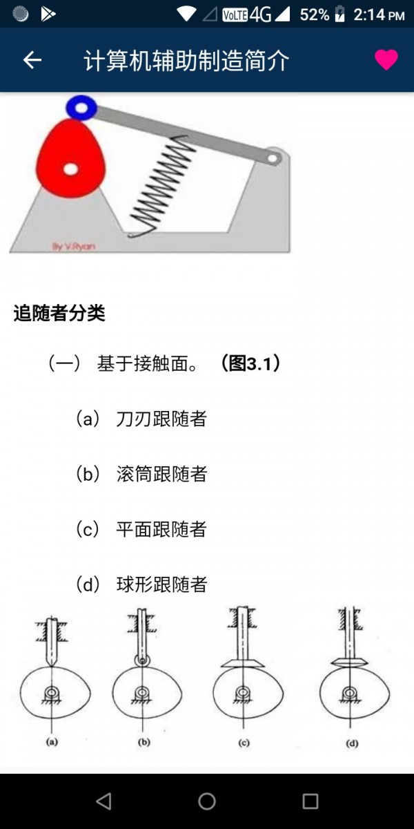 ͼ1