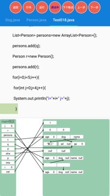 Javaѧϰʼͼ1