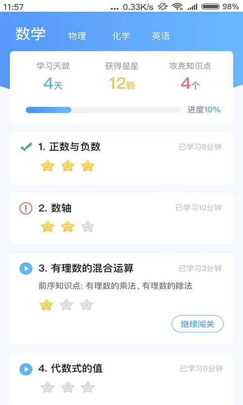 ѧͼ1