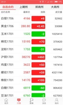 ڻͼ1