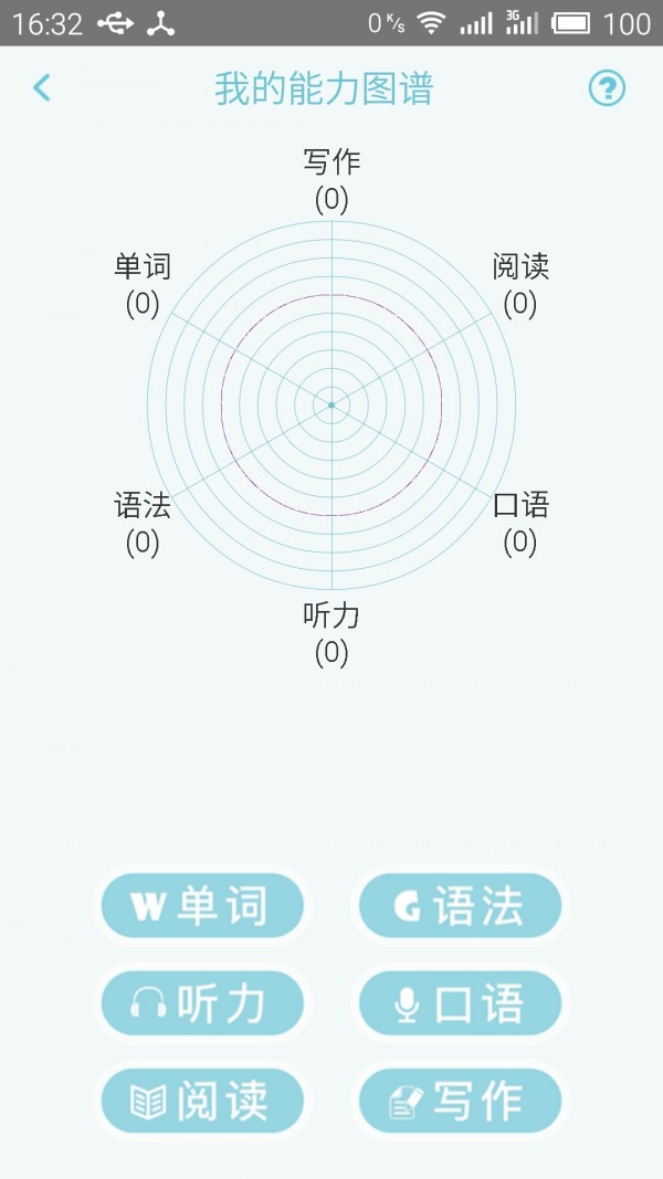 N1Թͼ2