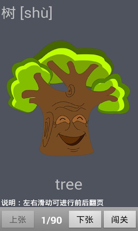 ͯͼʶ