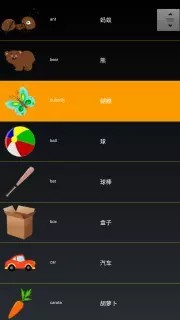 Ӣѵ