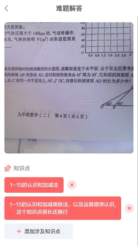 Сѧʦ