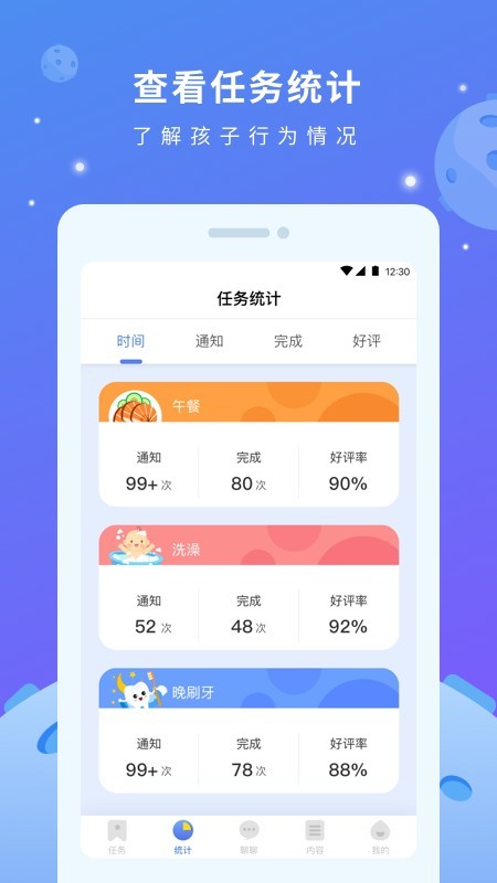 Сͷͼ1