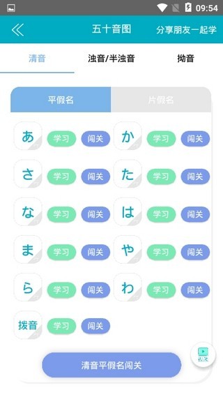 ͼ2