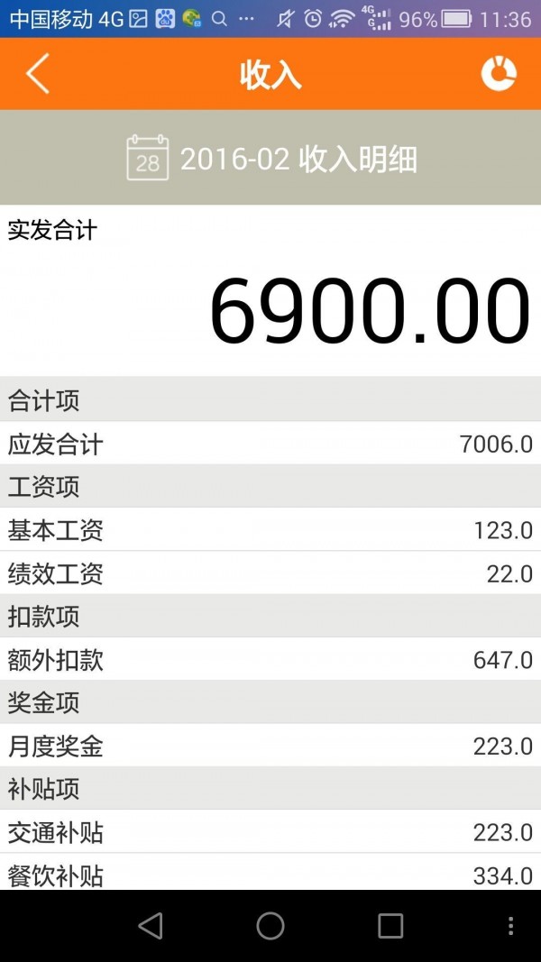 Ǯ