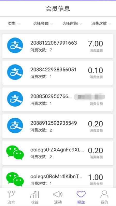֪̻