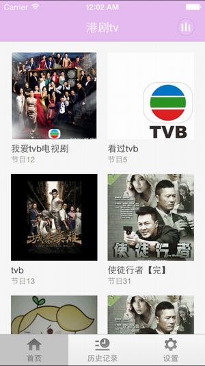 tvbƲͼ1