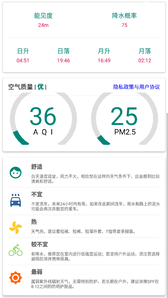 ͼ1