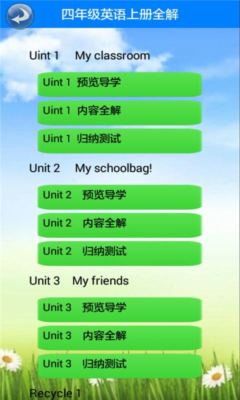 꼶Ӣϲȫ
