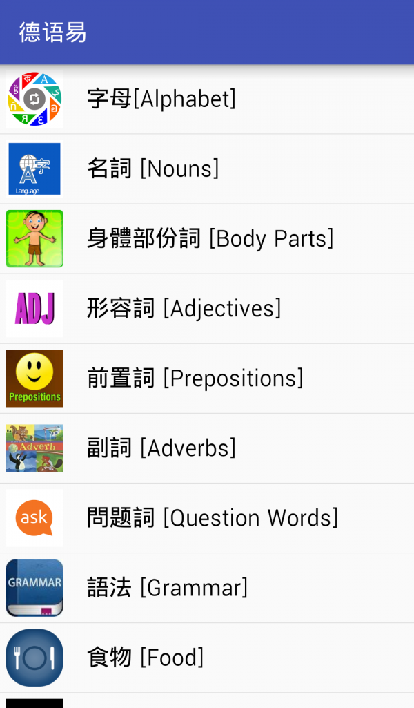 ͼ0