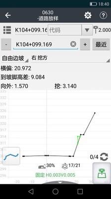ͨLandStarͼ2