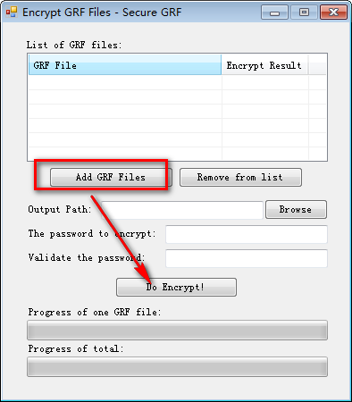 Secure GRF(GRF)