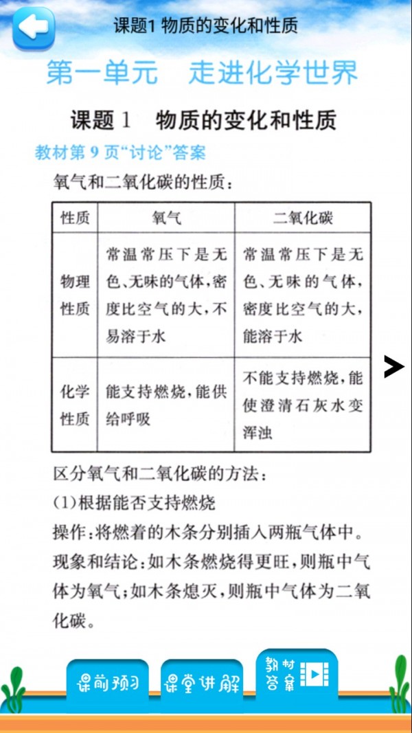 꼶ϲữѧͼ3