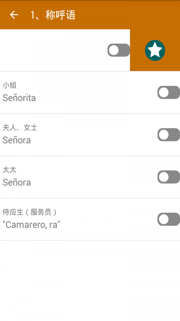 ѧ