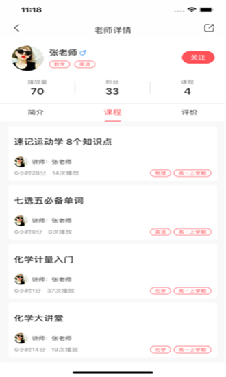 ʦͼ2