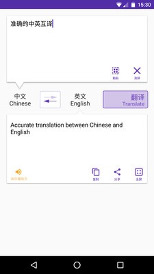 Ӣͼ2