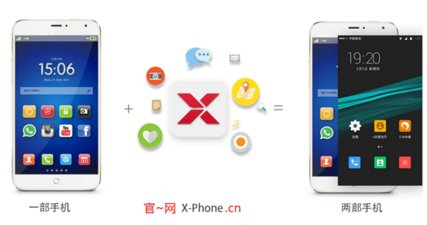X Phone