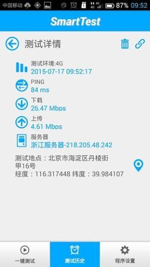 smarttest