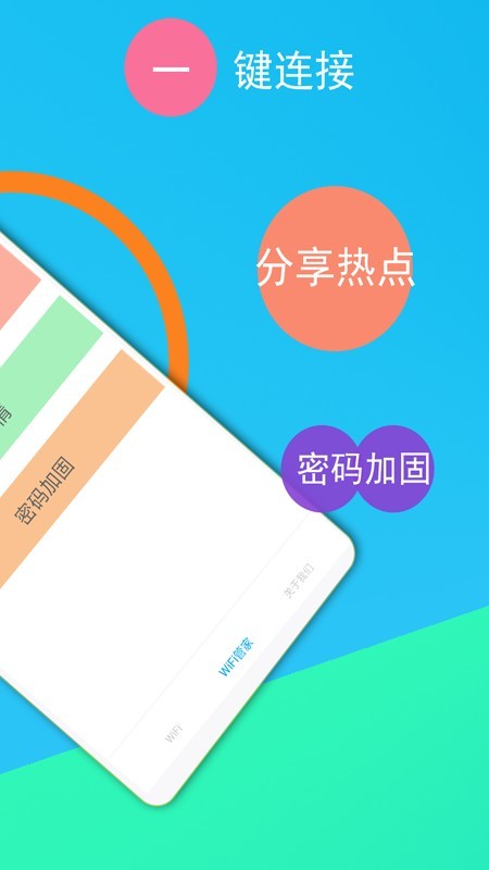 WiFiԿ