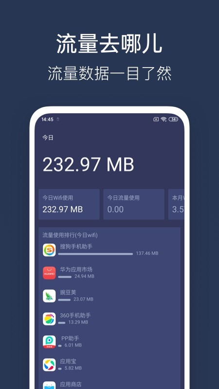 WiFiٹܼͼ2