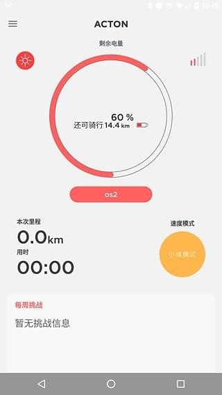 acton綯ͼ0