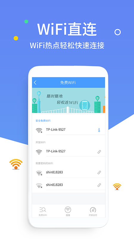 WiFiԿ