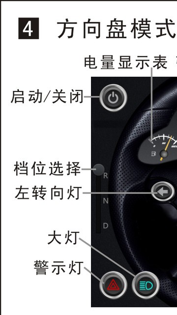 SYbtcar˫ӥֻapp