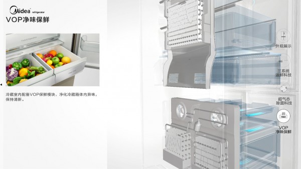 Midea530ͼ3