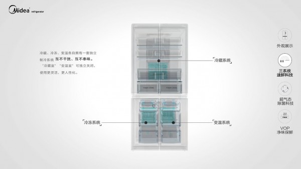 Midea530ͼ1