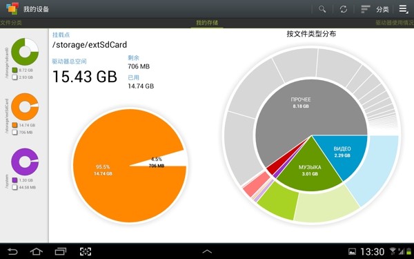 My Device Storage Analyzer(豸洢)