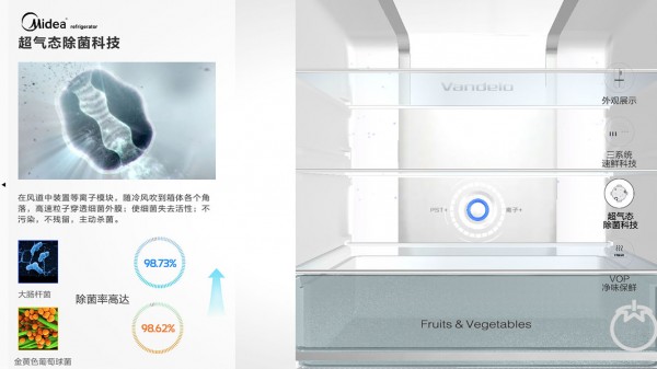 Midea530