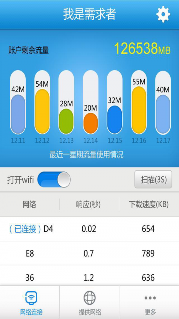 WiFiͼ1