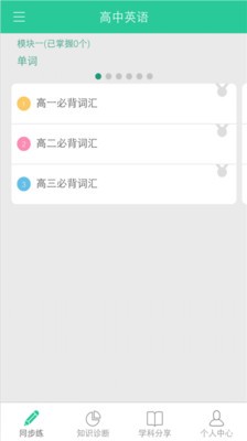 ѧԳɳƻͼ0