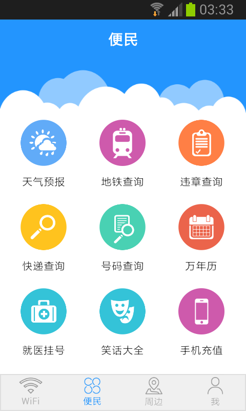 ӯWiFiͼ2