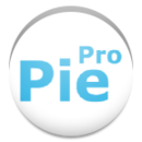 Pie Control(ο)