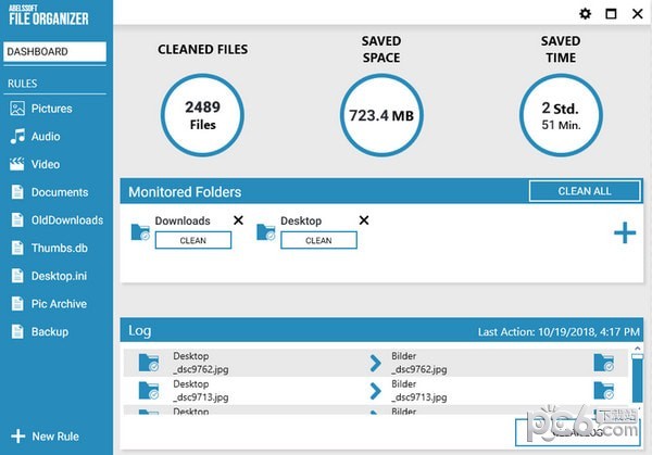 Abelssoft File Organizer(windowsļ)